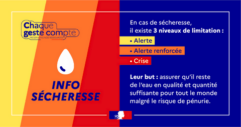 sécheresse 07